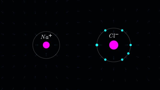 2D chemistry animation showing electron transfer from a sodium atom to a chlorine atom, visualizing the formation of an ionic bond in sodium chloride crystal lattice.