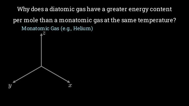 Conceptual physics simulation comparing kinetic energy and molecular motion of gas particles at high versus low temperature states