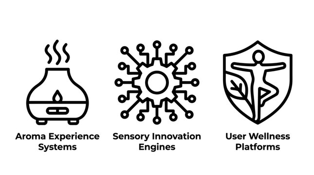 Aroma experience sensory innovation and wellness icons set with wellness innovation technology platform diffuser fragrance abstract connection business solution strategy development