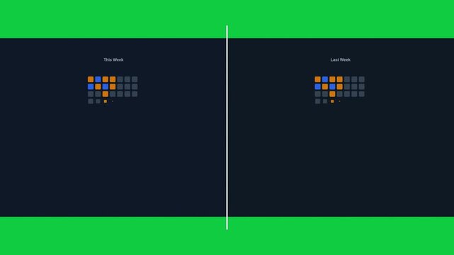 Weekly Task Completion Grid Comparison UI Animation