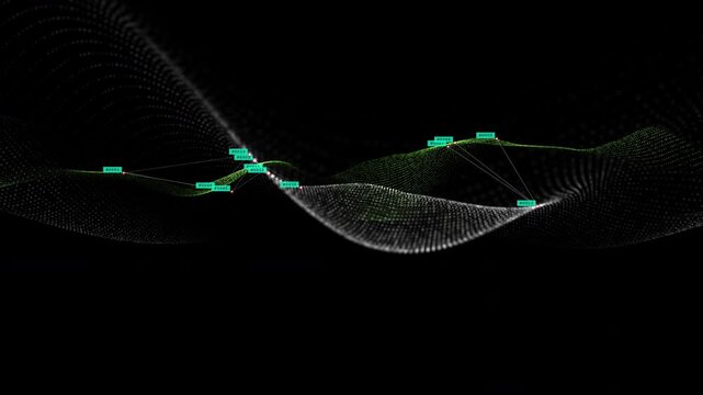 4K 60 FPS Abstract Green Digital Wave Background Animation, Futuristic Data Flow with HUD Interface Elements