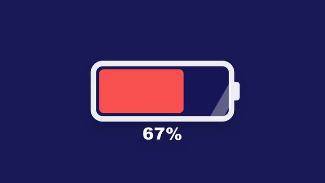 Animated Battery Icon Depleting Gradually from Full to Empty Level with Visible Percentage Readout, Showing Power Consumption, Energy Status and Remaining Charge of Electronic Devices