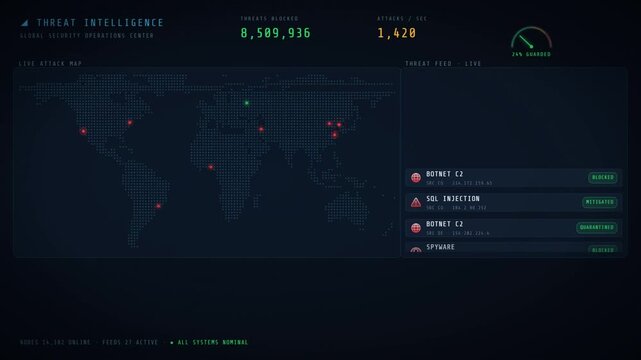 Cybersecurity threat intelligence dashboard with live global cyber attack world map