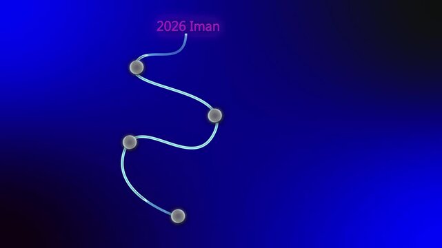 Blue curve vectors guide clean floating spheres past yearly scheduling targets gracefully. Chronological company time line videos gain an exceptional graphical look. Timeliness grow.