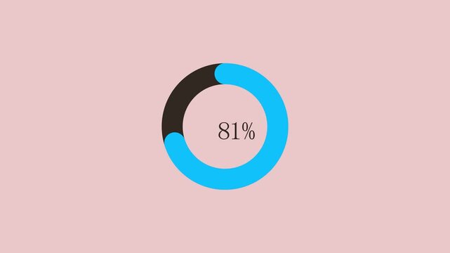 Progress bar circles calculate server archive downloading states up to seventy-six. Minimal mobile software interfaces communicate data updates beautifully. Status lines fill.