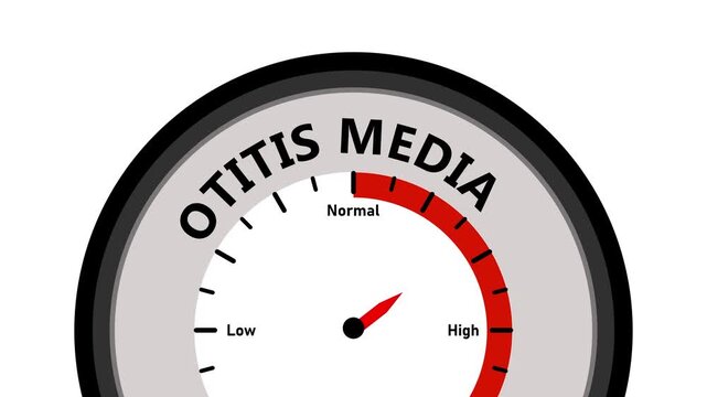 Otitis media medical gauge animation: ear infection severity level indicator for healthcare education and clinical diagnostics