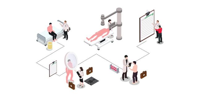 Medical Examination Diagnostic Process Infographic 3d animation cartoon