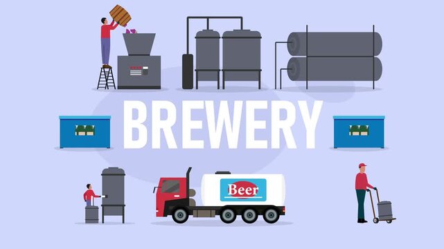 Brewery Beer Production and Distribution Process cartoon animation