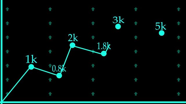 Chart animation lines map out upward trending financial performance variables sequentially. Corporate asset management dashboards leverage this tracking index. Stats grow.