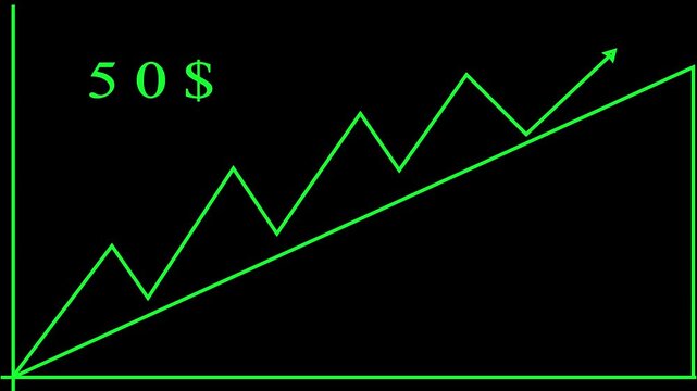 Green graph lines track accelerated profit margins over dark grid panels. Corporate finance presentation packages leverage this high-visibility index tool. Wealth stats grow.