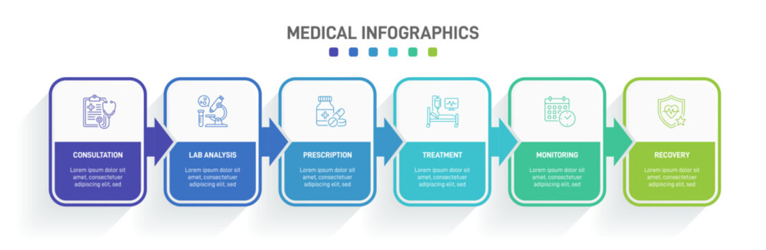 Medical infographic template with 6 steps. Healthcare timeline workflow with line icons for consultation, lab analysis, prescription, treatment, monitoring, and recovery. Colorful vector layout