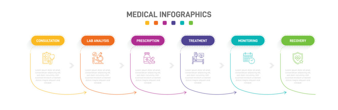 Medical infographic template with 6 steps. Healthcare timeline workflow with line icons for consultation, lab analysis, prescription, treatment, monitoring, and recovery. Colorful vector layout