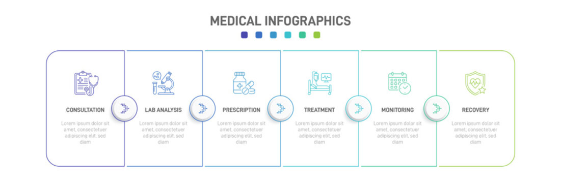 Medical infographic template with 6 steps. Healthcare timeline workflow with line icons for consultation, lab analysis, prescription, treatment, monitoring, and recovery. Colorful vector layout