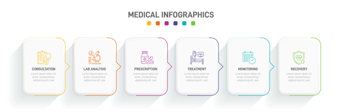 Medical infographic template with 6 steps. Healthcare timeline workflow with line icons for consultation, lab analysis, prescription, treatment, monitoring, and recovery. Colorful vector layout
