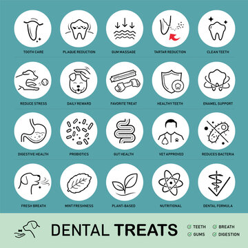 Dog dental treats icon set. The outline vector icons are well scalable and editable for packaging label design. Great for infographic for different backgrounds. EPS10.