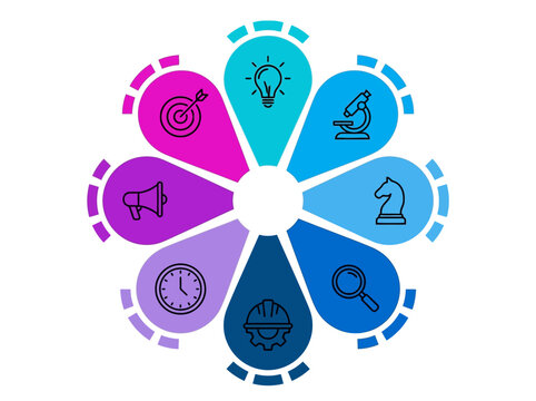 8-Step Circular Business Infographic Diagram with Strategic Icons for Process Planning