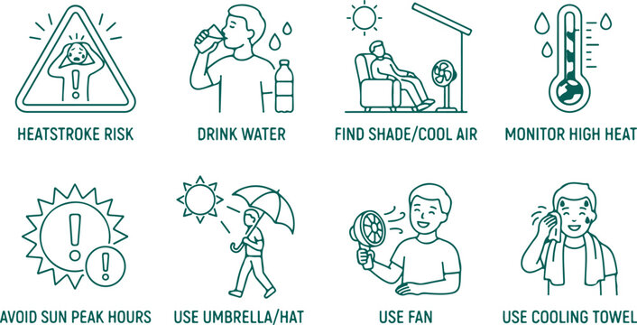 Heatstroke risk and hot weather safety tips including drinking water finding shade using fan and umbrella.