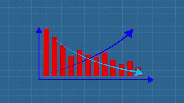 Red bar chart with line graph showing cost reduction and improving quality.. growing business concept.