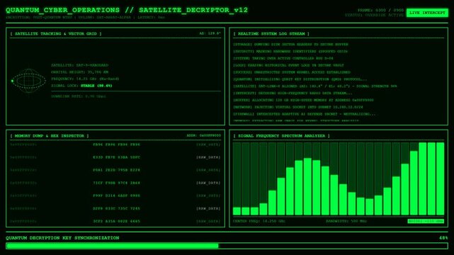 Quantum Cyber Operations Satellite Decryptor Hacking Interface Animation Data Signal Loop Background.
