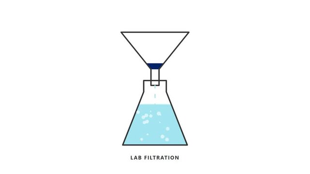Laboratory filtration process with conical flask and funnel.