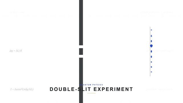 Double Slit Experiment Wave Interference - Quantum Mechanics & Light Diffraction Animation