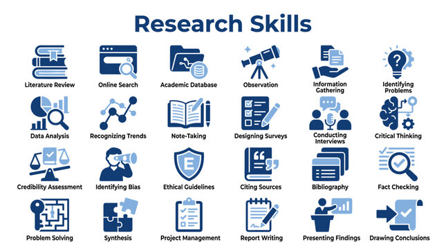 Comprehensive collection of research skills and academic methodology icons illustrating data analysis information gathering and critical thinking processes
