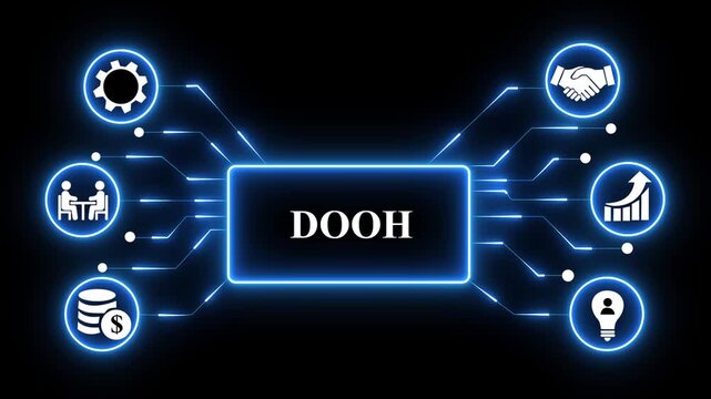 DOOH - Digital Out-of-Home or Out-Of-Home Advertising concept .futuristic blue technology background.4k digital animation anod motion video.