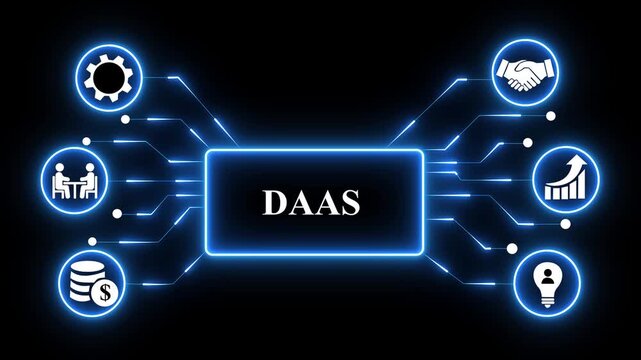 DaaS (Desktop as a Service) concept.Enrollment, Security, Compliance, , Configuration, Monitoring, Updates, App management.4k technology animation and motion video
