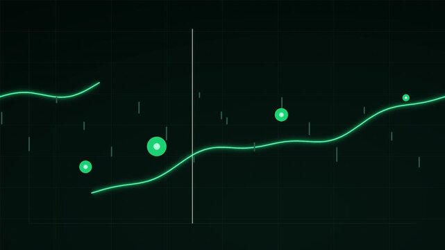Abstract green financial stock market chart background with glowing data lines, nodes, and trading analytics indicator graph on dark interface screen