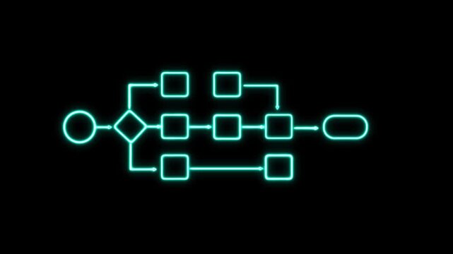 Neon flowchart process diagram animation for business workflow and data strategy