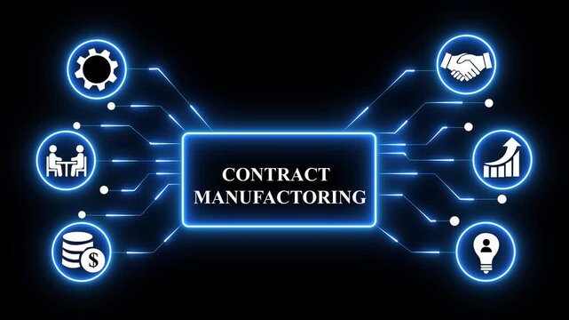 CMS - Contract Manufacturing Services Concept.futuristic blue technology background.4k technology animation 4k motion video.
