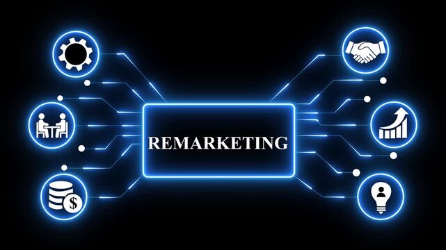 Remarketing concept.Marketing, Awareness, Leaves, Retargeting, Customer, Interest, Business, Visitor, Relevance, Website.4k technology Animation 4k video.