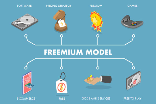 3D Isometric Flat Vector Illustration of Freemium Model, Iconic Freemium Model Concept For Business