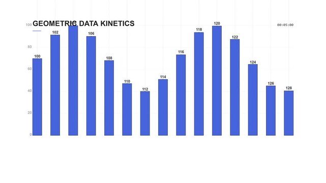 Animated Blue Bar Graph Representing Geometric Data Kinetics and Business Analytics Growth