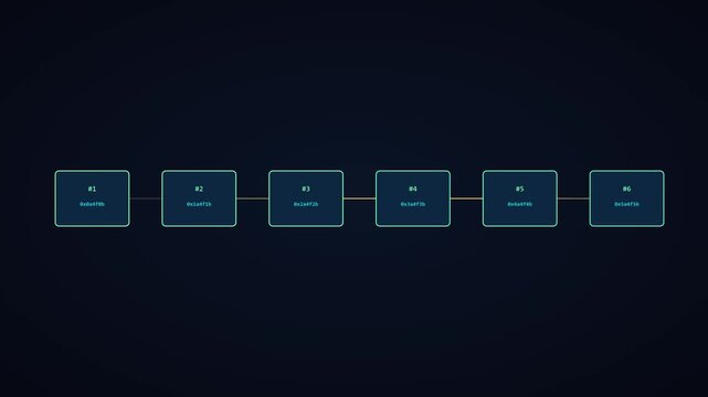 Minimalist digital workflow infographic process flowchart animation 4k