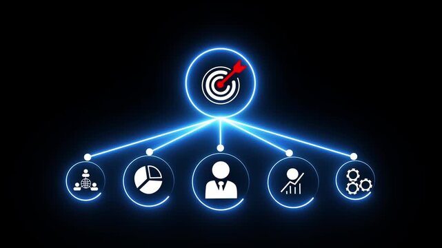 Action plan, Goal and target, success and business target concept on the transparent background. Motion graphics of project management, company strategy idea. 4k video animation.