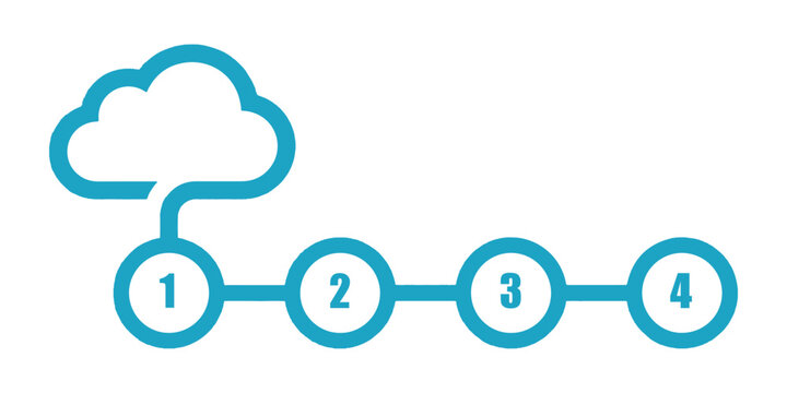 Strategic business planning path from data collection to final implementation showing four phase workflow diagram