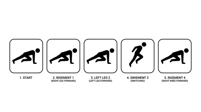 Mountain Climber Exercise Instruction Guide with Steps