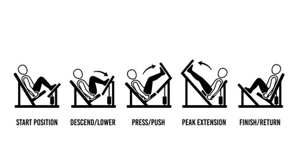 Fototapeta premium Leg Press Machine Exercise Technique Workout Guide Infographic