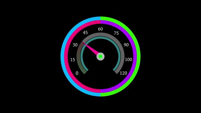 Speedometer gauge displaying fluctuating data on black background three frame sequence video speed measurement indicator dial reading numeric colorful neon glow