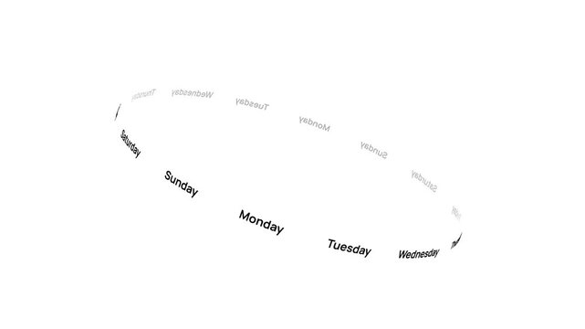 Rotating Days of Week Text Animation Circle Motion Background