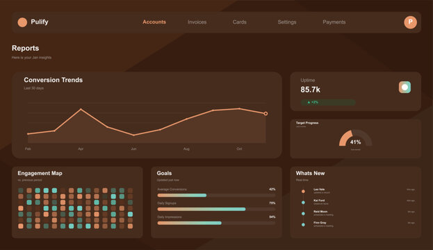 Modern user interface dashboard with financial reports and business analytics charts for website or app design featuring dark theme and warm color accents.