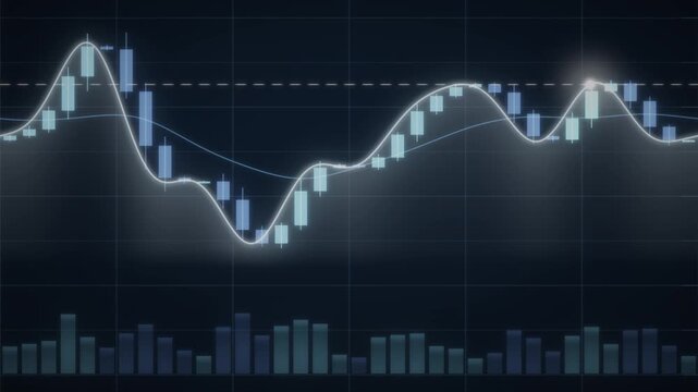 Financial candlestick stock market chart with rising trend line and volume bars seamless loop in cool azure tones