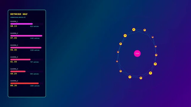 A sophisticated realtime trend visualization dashboard displays dynamic data clusters and network nodes rotating around a central point in a high tech digital interface environment.
