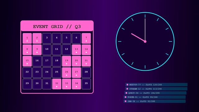 A dynamic digital interface showcasing a realtime trend visualization where a calendar grid updates alongside moving clock hands to monitor active project schedules and resource availability