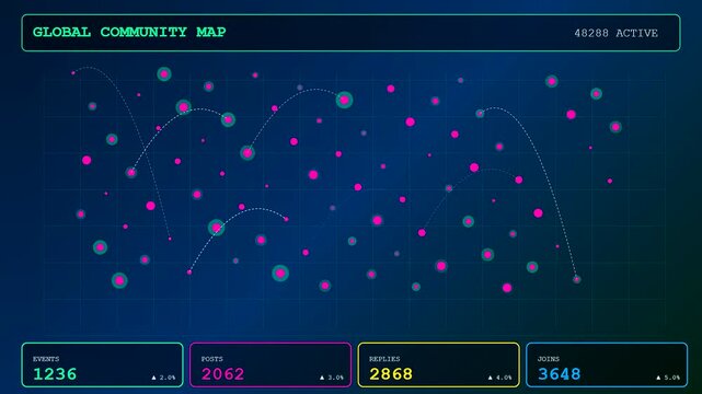 This digital dashboard features a Realtime Trend Visualization showing global community map activity with fluctuating statistics and connecting nodes that pulse with constant updates.