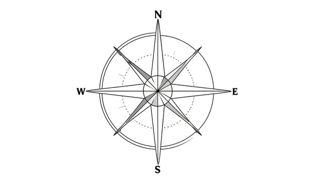 Celestial sphere diagram with cardinal directions.