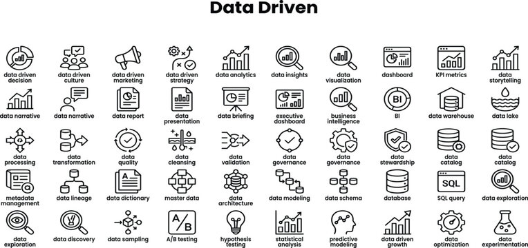 Data driven icon set featuring big data architecture, data pipeline, ingestion, analytics, visualization, storage, cloud integration, data quality, and database security symbols.