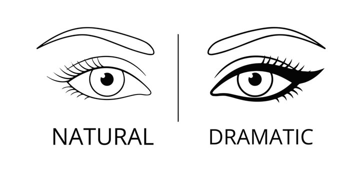 Comparison illustration of natural versus dramatic eyeliner styles for makeup application techniques and beauty tutorials