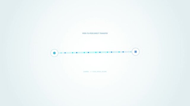 Animated of P2P Direct Transfer Rays